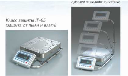 лабораторные весы GP 32K