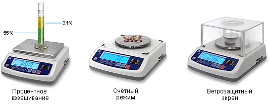лабораторные весы ВК-3000.1 Лабораторные бюджетные